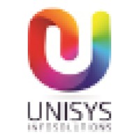 Unisys Infosolutions Pvt Ltd 