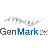 GenMark Diagnostics