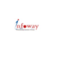 Infoway Technosoft Solutions Pvt.Ltd