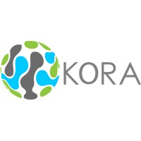 KORA Coaching Group