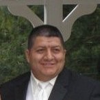 Danilo Perez