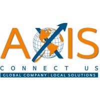 AXIS CONNECT US