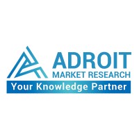 Adroit Market Research