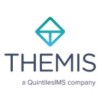 Themis Analytics