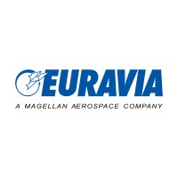 Euravia Engineering & Supply Co. Limited