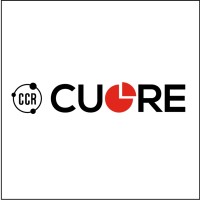 CCR CUORE - Investigación de Mercados