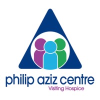 Philip Aziz Centre