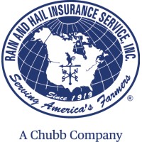 Rain and Hail Insurance