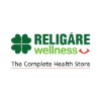 Religare Wellness