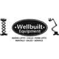 Wellbuilt Equipment Inc.
