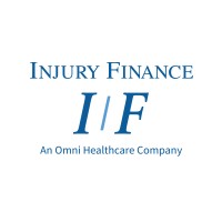 Injury Finance