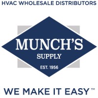 Munch's Supply, LLC