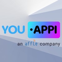 YouAppi- Mobile App Retargeting