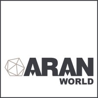 ARAN World