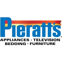 Pieratt's Inc.