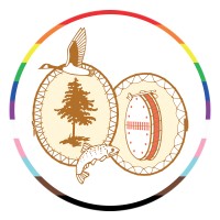 Grand Council of the Crees (Eeyou Istchee)/Cree Nation Government