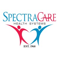 SpectraCare Health Systems, Inc.