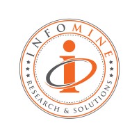 Infomine Marketing Research - Healthcare