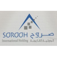 Sorooh International Holding Co.