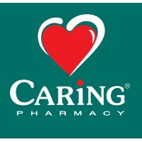 Caring Pharmacy Retail Management