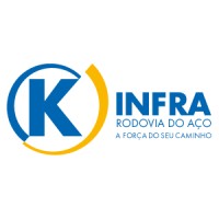K-INFRA RODOVIA DO AÇO