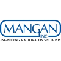 Mangan Inc.