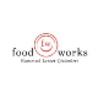 Tam Sofra / Foodworks
