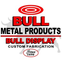 Bull Metal Products, Inc.
