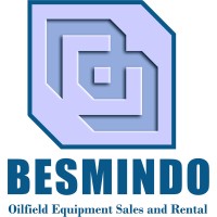 Besmindo Group
