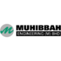 Muhibbah Engineering (M) BHD.
