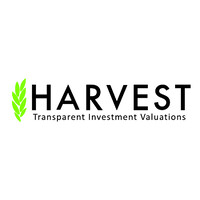 Harvest Investments, LTD