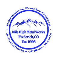 Mile High Metal Works, Inc.