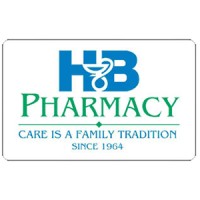 HB Pharmacy, Inc.