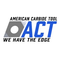 American Carbide Tool Co