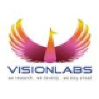 Computer Vision Laborotaries India Pvt. Ltd.