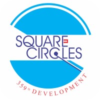 Square Circles