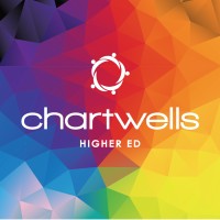 Chartwells Higher Education Dining Services