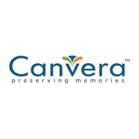 Canvera Digital Technologies Pvt Ltd