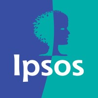 Ipsos Australia