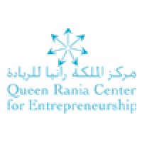 Queen Rania Center for Entrepreneurship