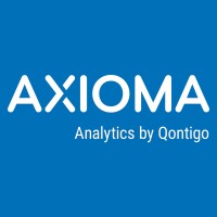 Axioma Inc. (now part of Qontigo)