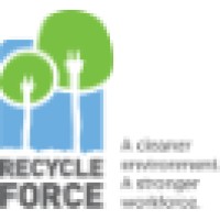 RecycleForce