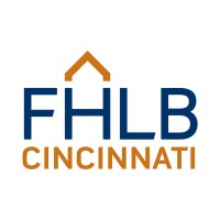 Federal Home Loan Bank of Cincinnati