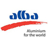 Aluminium Bahrain