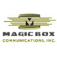 Magic Box Communications, Inc.