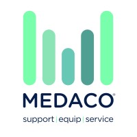 Medaco Ltd