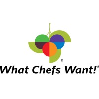 What Chefs Want!