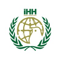 IHH Humanitarian Relief Foundation