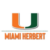 University of Miami Herbert Business School