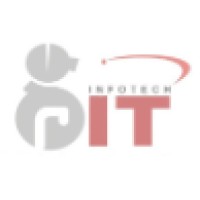 Grit Infotech Pvt. Ltd.